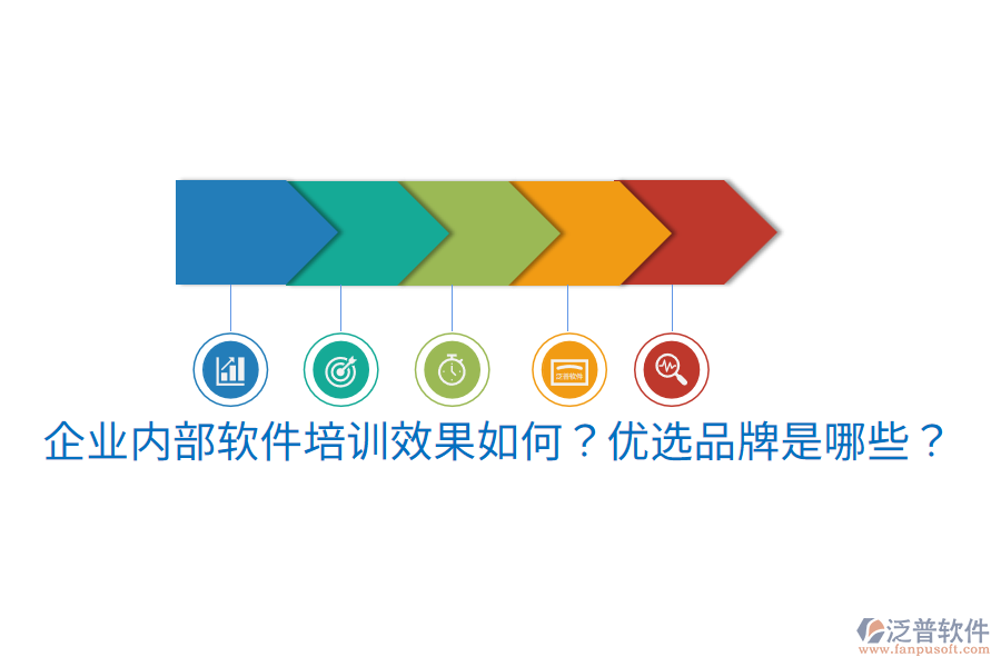  企業(yè)內(nèi)部軟件培訓效果如何？優(yōu)選品牌是哪些？