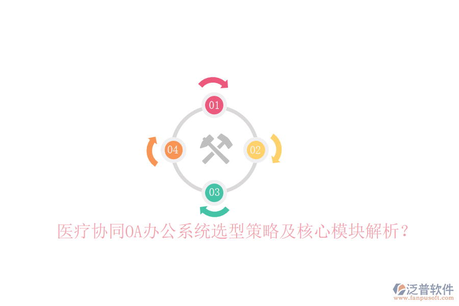  醫(yī)療協(xié)同<a href=http://www.keekorok-lodge.com/oa/ target=_blank class=infotextkey>OA辦公系統(tǒng)</a>選型策略及核心模塊解析？
