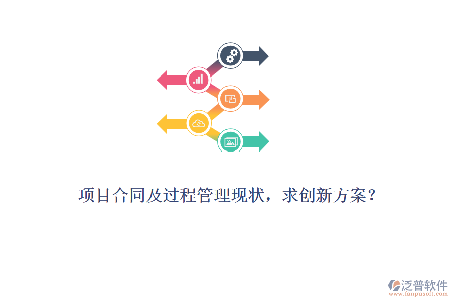 項(xiàng)目合同及過程管理現(xiàn)狀，求創(chuàng)新方案？