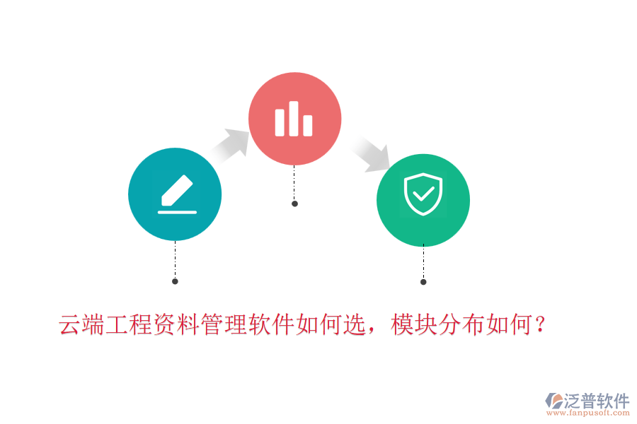云端工程資料管理軟件如何選，模塊分布如何？
