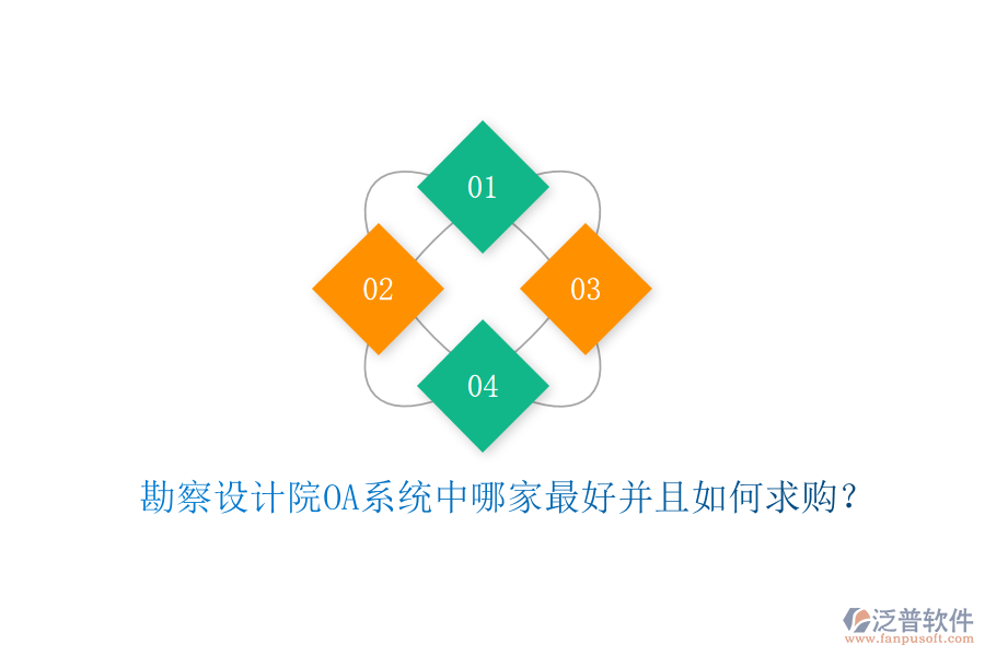 勘察設計院OA系統(tǒng)中哪家最好并且如何求購？