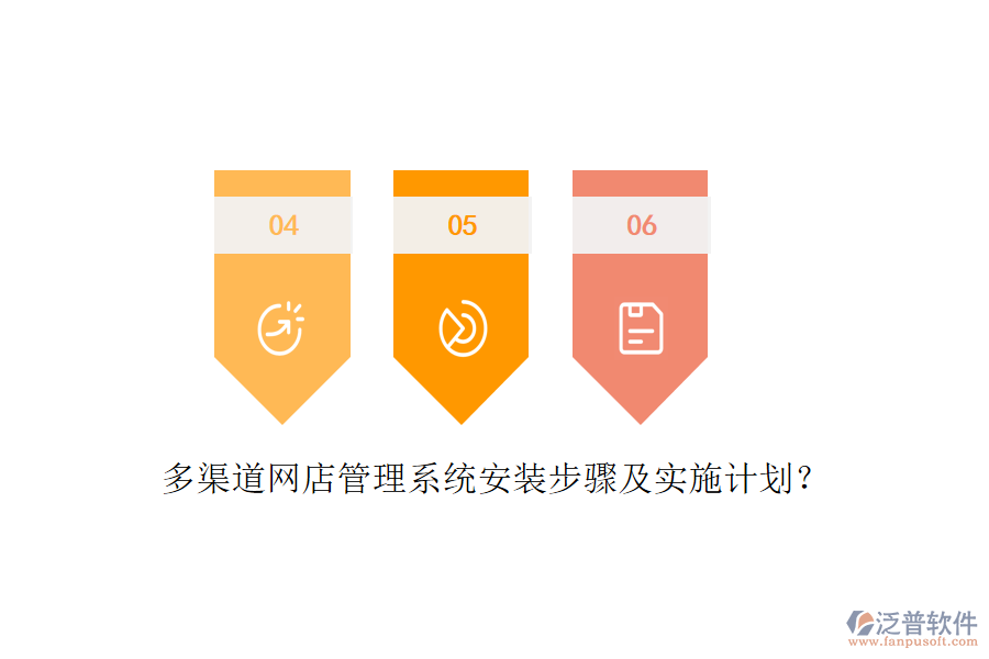 多渠道網(wǎng)店管理系統(tǒng)安裝步驟及實施計劃？