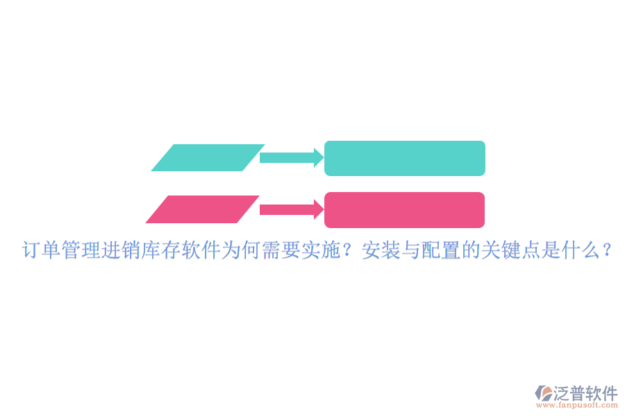 訂單管理進(jìn)銷庫存軟件為何需要實(shí)施？安裝與配置的關(guān)鍵點(diǎn)是什么？