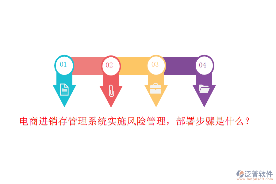 電商<a href=http://www.keekorok-lodge.com/jinxiao/ target=_blank class=infotextkey>進(jìn)銷存</a>管理系統(tǒng)實施風(fēng)險管理，部署步驟是什么？