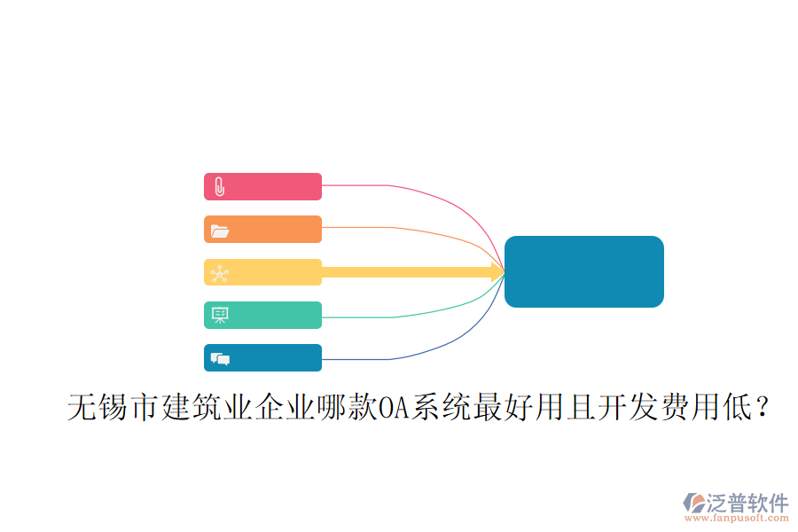  無錫市建筑業(yè)企業(yè)哪款OA系統(tǒng)最好用且開發(fā)費(fèi)用低？
