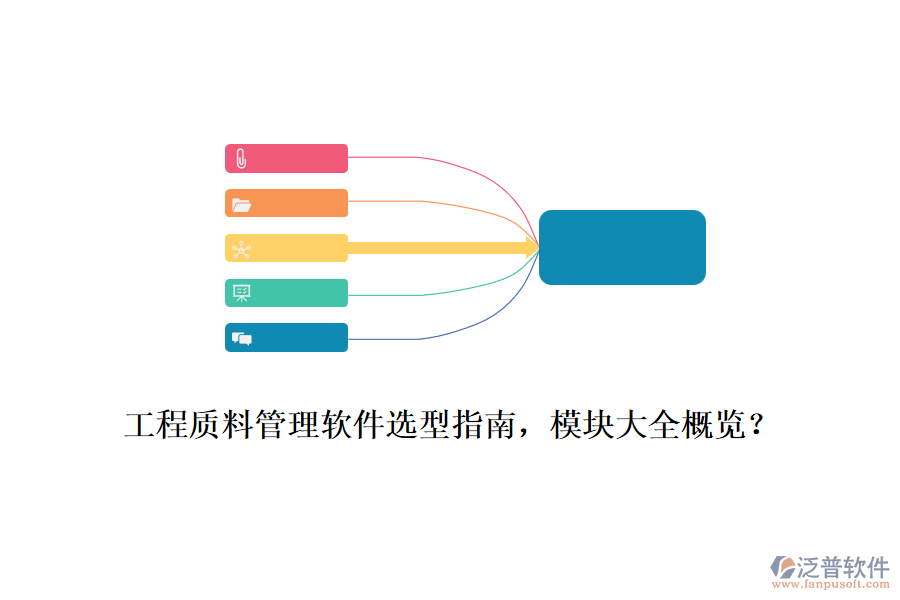 工程質(zhì)料管理軟件選型指南，模塊大全概覽？