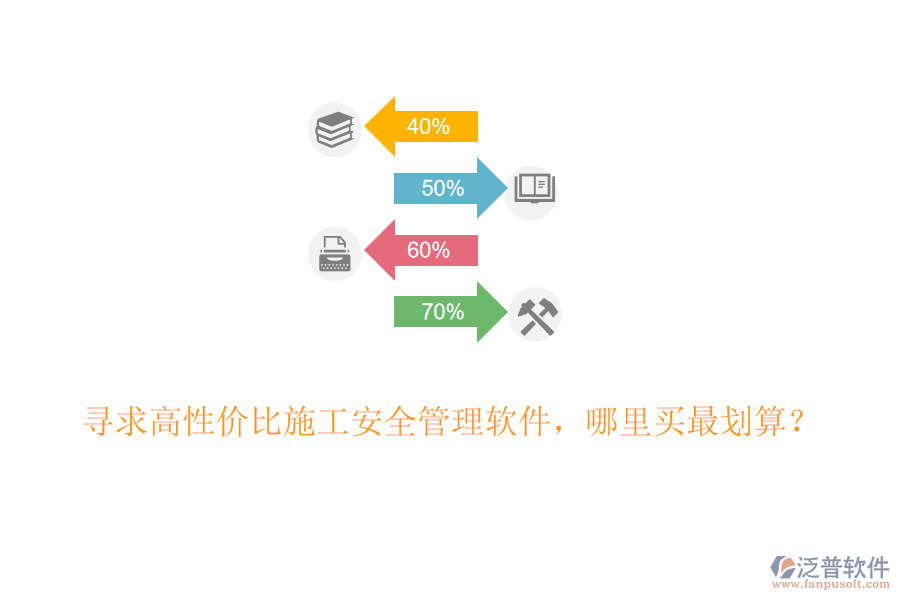 尋求高性價比施工安全管理軟件，哪里買最劃算？