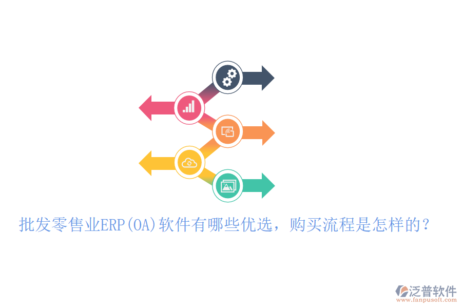 批發(fā)零售業(yè)ERP(OA)軟件有哪些優(yōu)選，購(gòu)買流程是怎樣的？