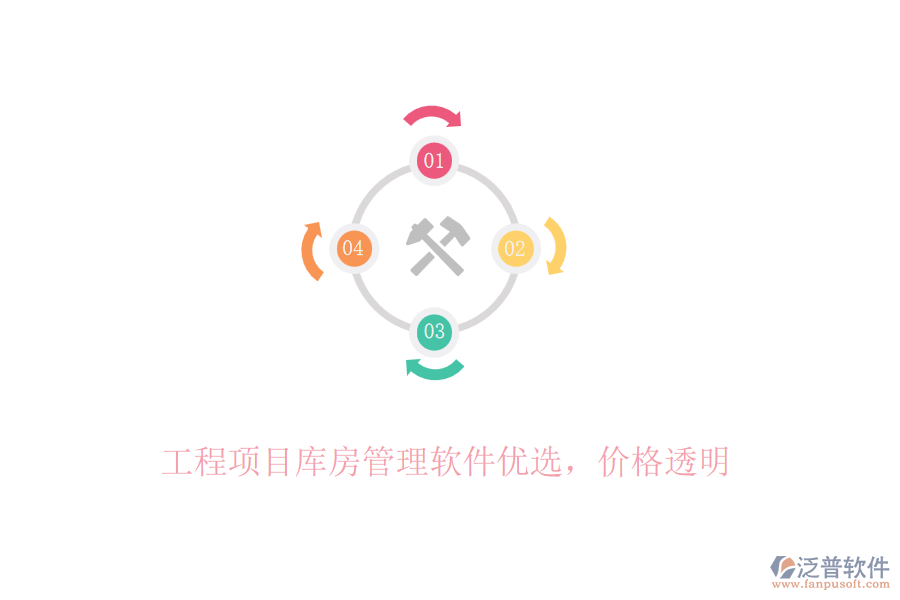 工程項(xiàng)目庫房管理軟件優(yōu)選，價(jià)格透明