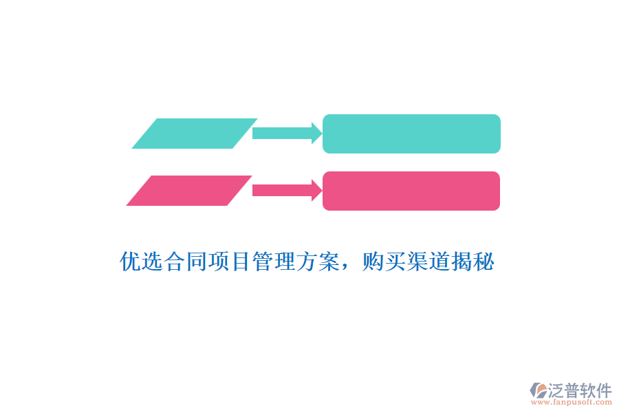 優(yōu)選合同項(xiàng)目管理方案，購(gòu)買(mǎi)渠道揭秘