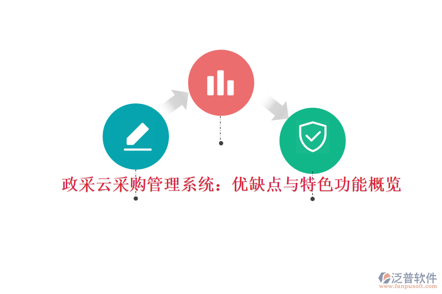 政采云采購(gòu)管理系統(tǒng)：優(yōu)缺點(diǎn)與特色功能概覽