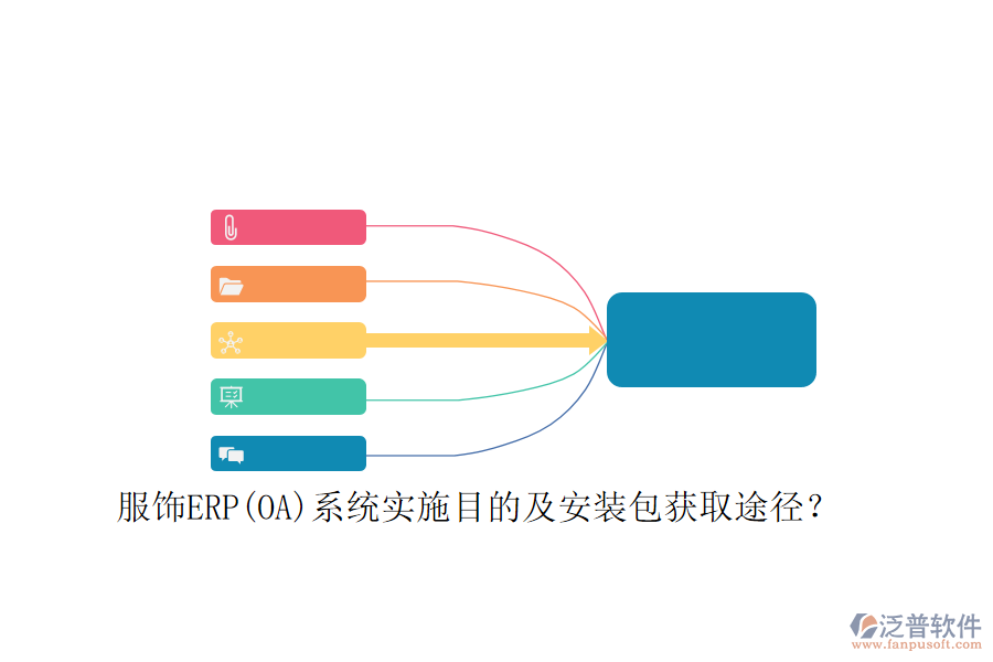 服飾ERP(OA)系統(tǒng)實施目的及安裝包獲取途徑？