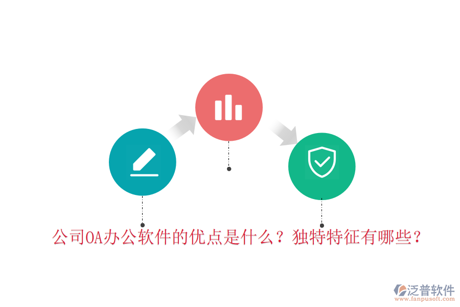  公司<a href=http://www.keekorok-lodge.com/oa/ target=_blank class=infotextkey>OA辦公軟件</a>的優(yōu)點是什么？獨特特征有哪些？