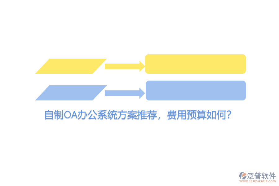 自制OA辦公系統(tǒng)方案推薦，費用預(yù)算如何？