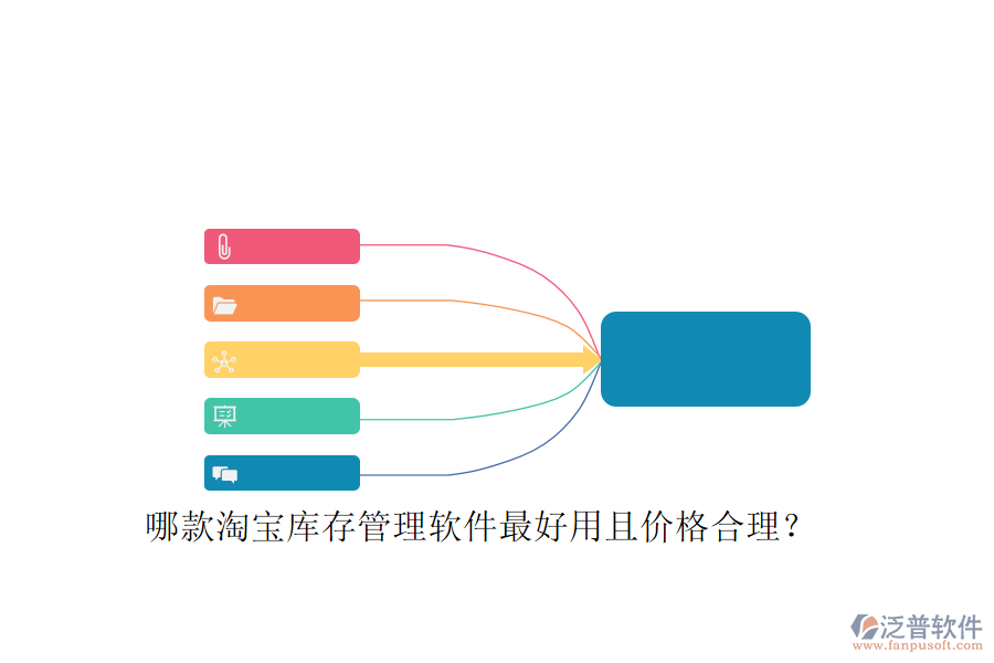 哪款淘寶庫存管理軟件最好用且價格合理？