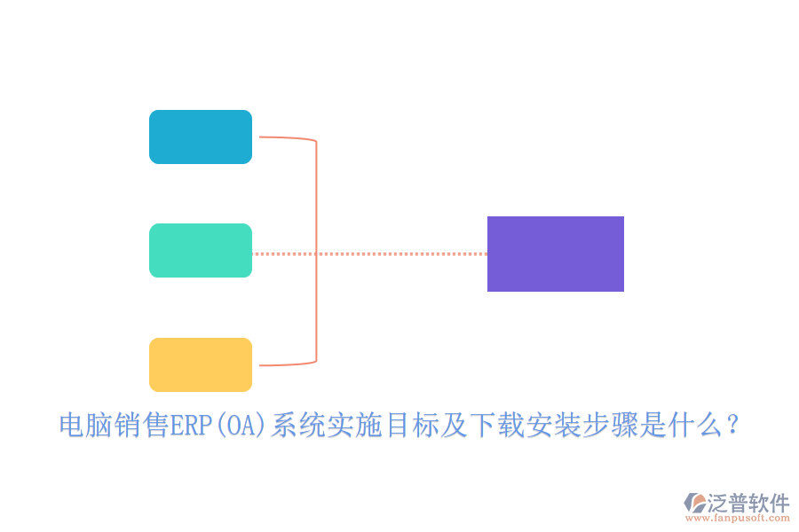 電腦銷售ERP(OA)系統(tǒng)實施目標(biāo)及下載安裝步驟是什么？