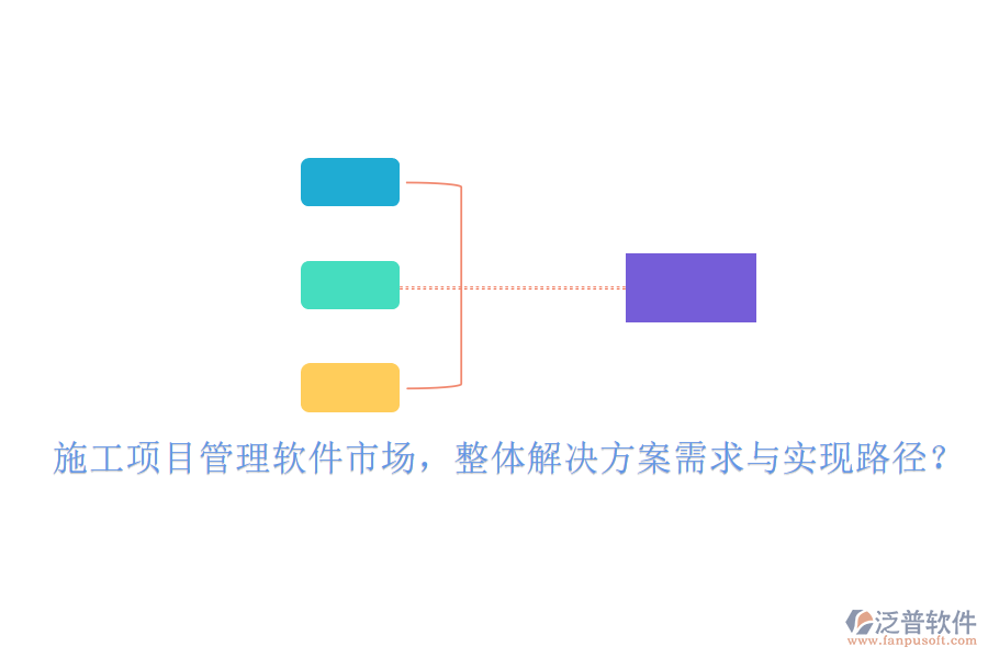 施工項(xiàng)目管理軟件市場(chǎng)，整體解決方案需求與實(shí)現(xiàn)路徑?