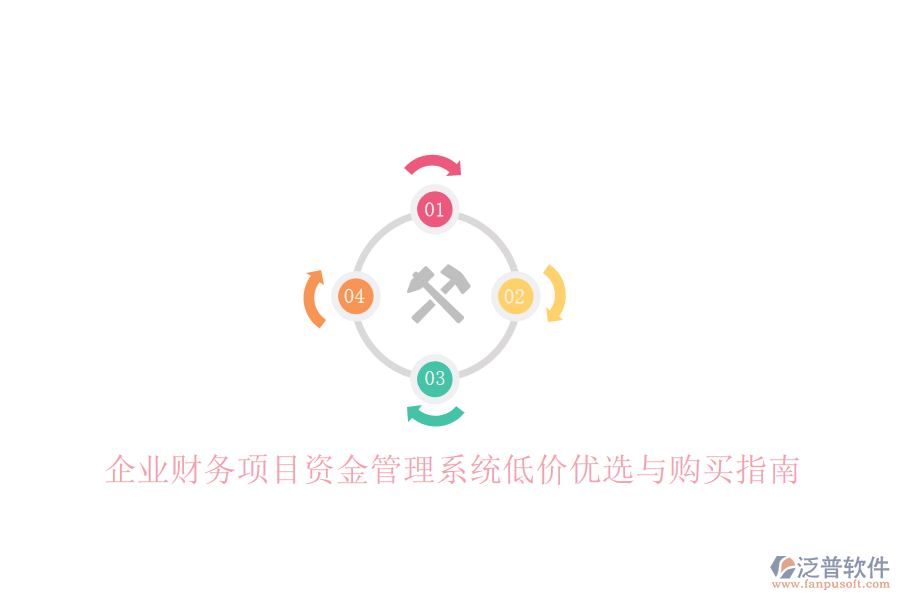 企業(yè)財務(wù)項目資金管理系統(tǒng)低價優(yōu)選與購買指南