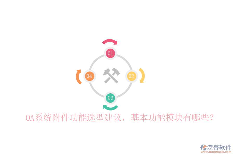  OA系統(tǒng)附件功能選型建議，基本功能模塊有哪些？