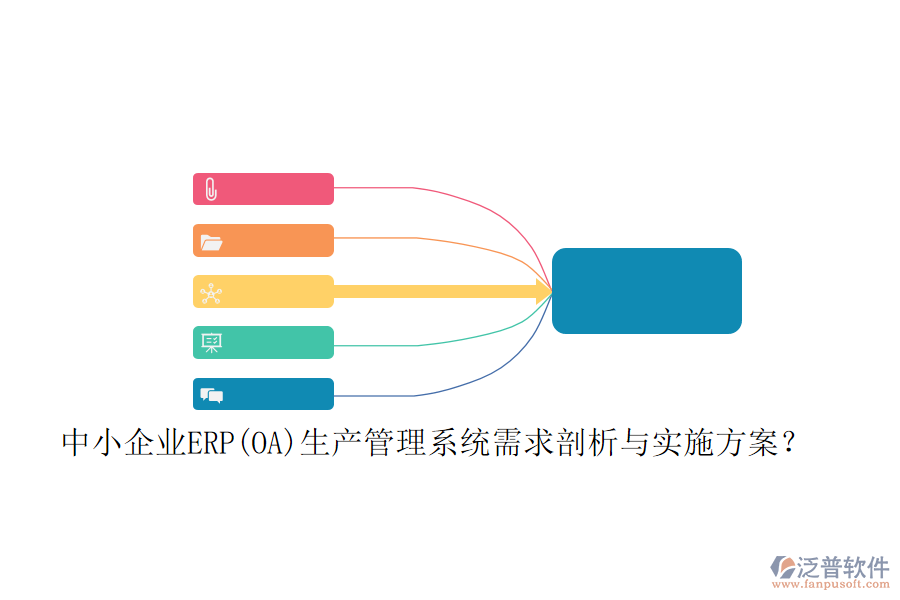 中小企業(yè)ERP(OA)生產(chǎn)管理系統(tǒng)需求剖析與實(shí)施方案？
