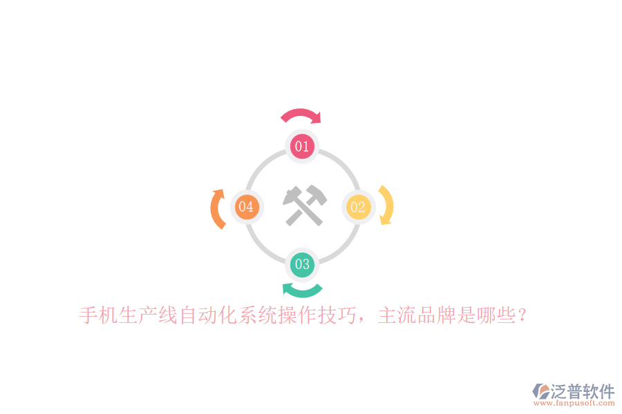 手機(jī)生產(chǎn)線自動(dòng)化系統(tǒng)操作技巧，主流品牌是哪些？