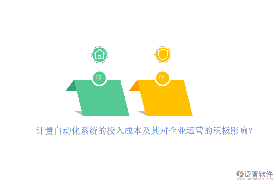 計(jì)量自動(dòng)化系統(tǒng)的投入成本及其對(duì)企業(yè)運(yùn)營的積極影響？