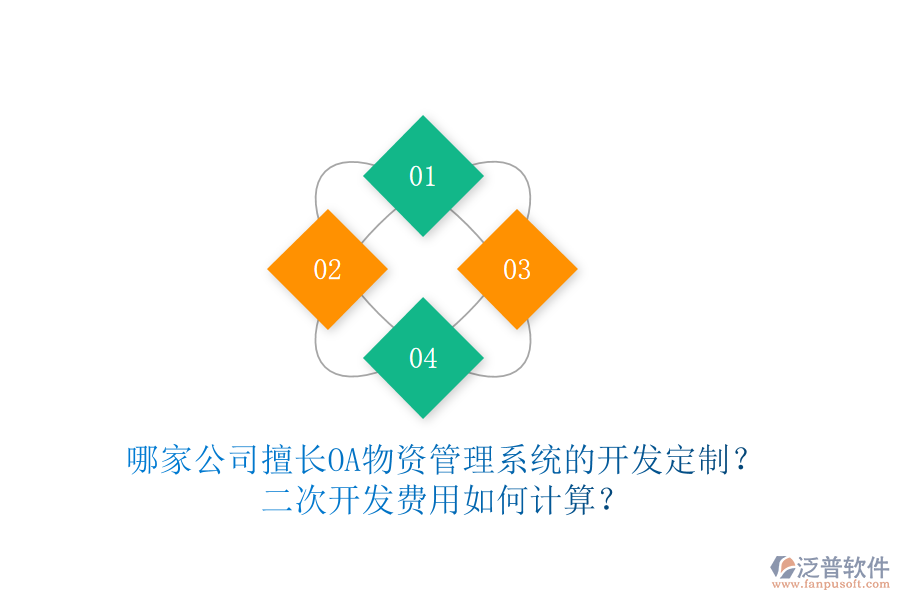  哪家公司擅長(zhǎng)OA物資管理系統(tǒng)的開(kāi)發(fā)定制？<a href=http://www.keekorok-lodge.com/Implementation/kaifa/ target=_blank class=infotextkey>二次開(kāi)發(fā)</a>費(fèi)用如何計(jì)算？
