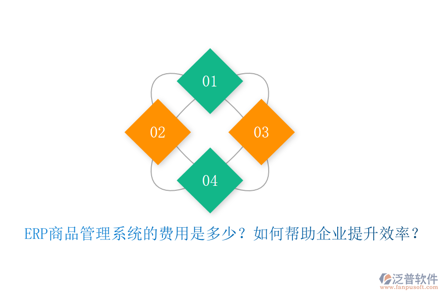 ERP商品管理系統(tǒng)的費用是多少？如何幫助企業(yè)提升效率？