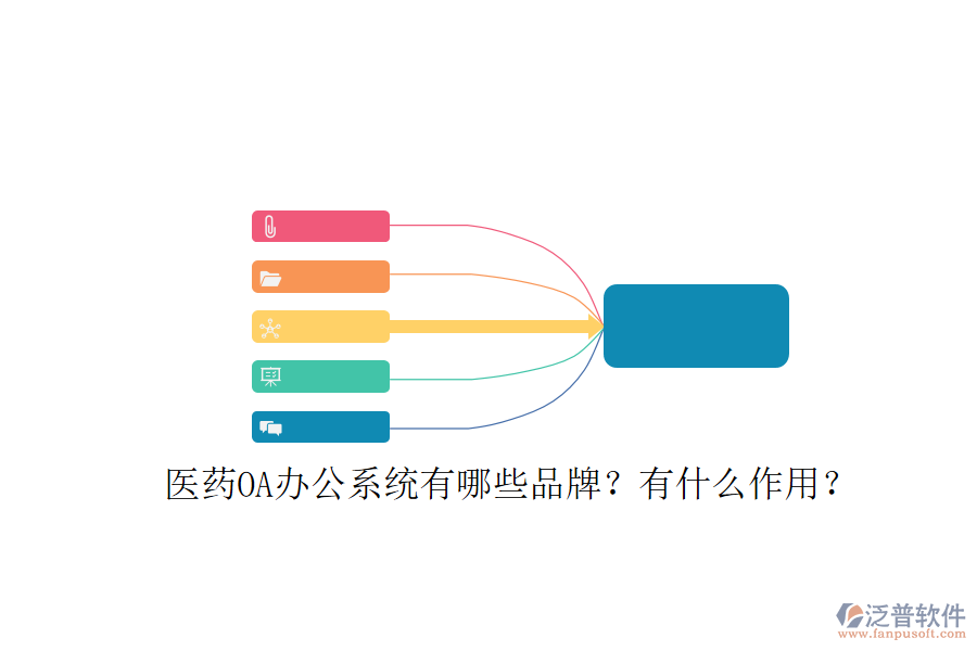  醫(yī)藥oa辦公系統(tǒng)有哪些品牌？有什么作用？