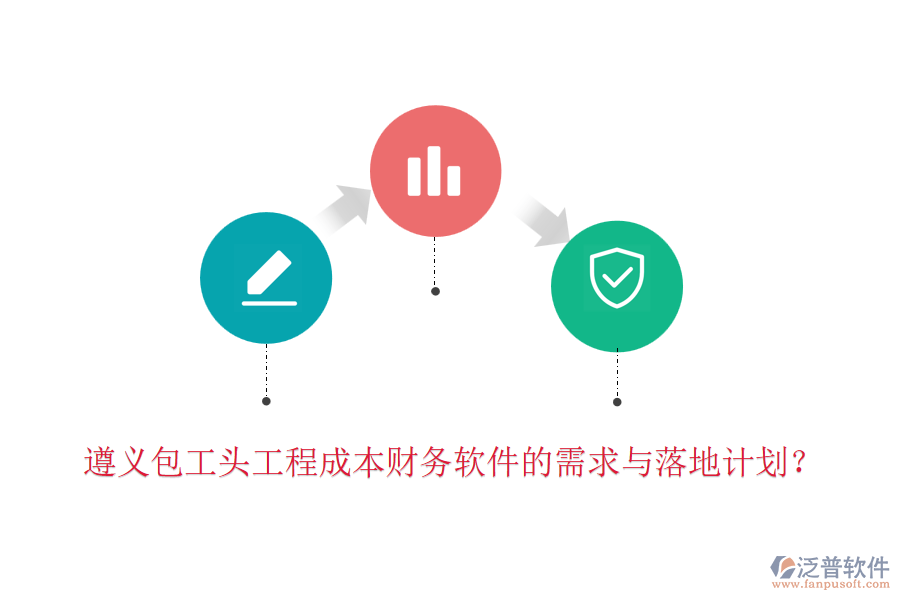 遵義包工頭工程成本財(cái)務(wù)軟件的需求與落地計(jì)劃？