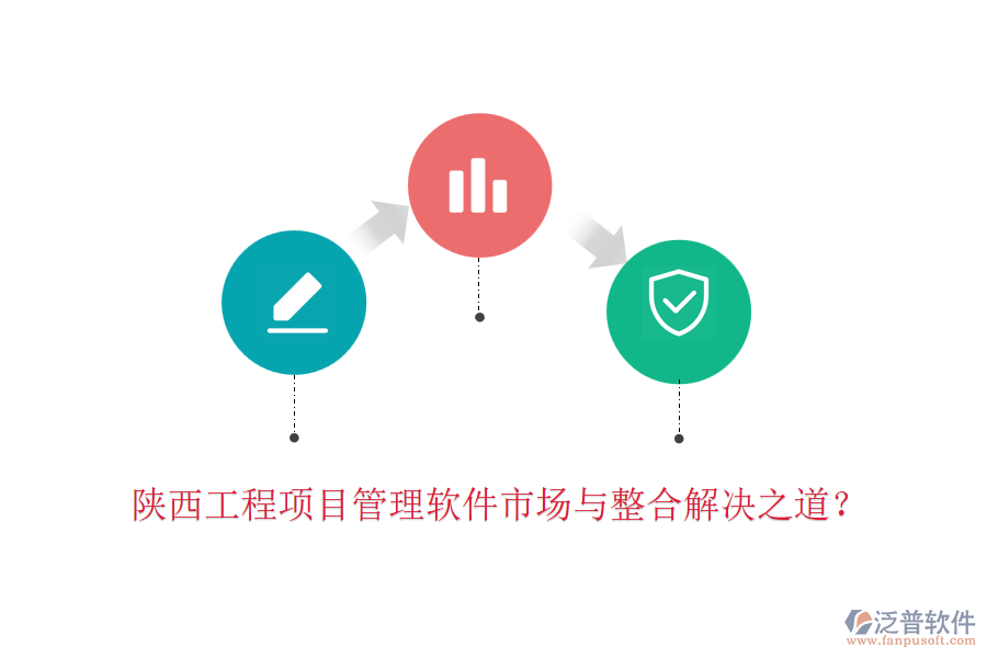 陜西工程項(xiàng)目管理軟件市場與整合解決之道？
