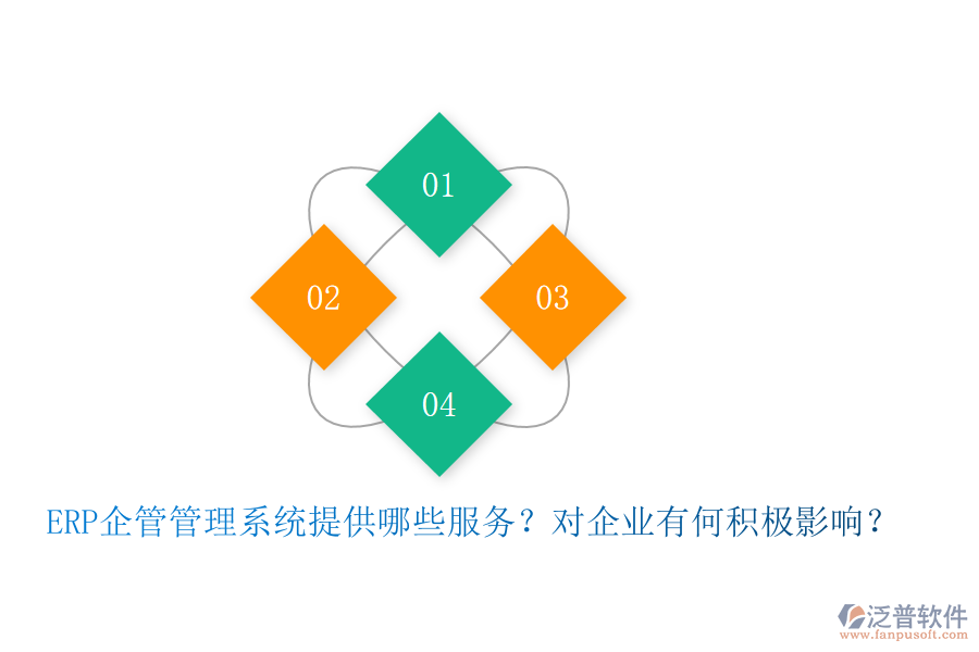 ERP企管管理系統(tǒng)提供哪些服務(wù)？對企業(yè)有何積極影響？