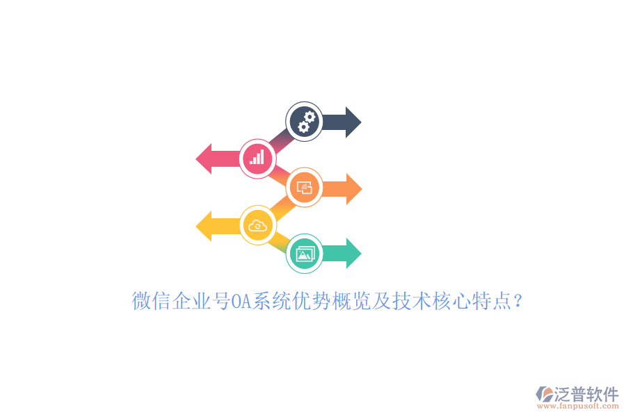微信企業(yè)號OA系統(tǒng)優(yōu)勢概覽及技術核心特點？