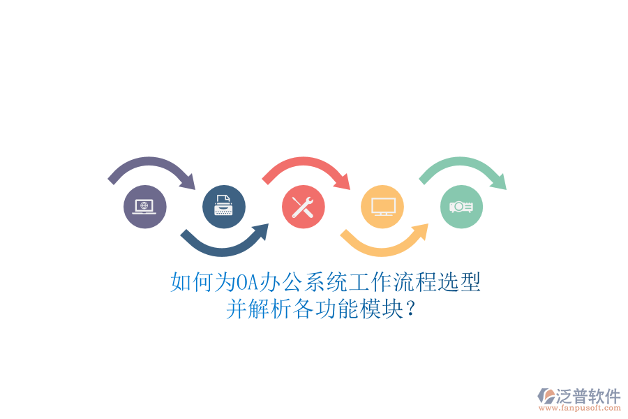 如何為<a href=http://www.keekorok-lodge.com/oa/ target=_blank class=infotextkey>OA辦公系統(tǒng)</a>工作流程選型，并解析各功能模塊？