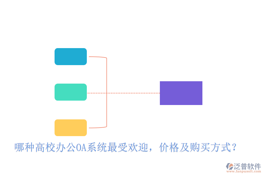  哪種高校<a href=http://www.keekorok-lodge.com/oa/ target=_blank class=infotextkey>辦公OA系統(tǒng)</a>最受歡迎，價格及購買方式？