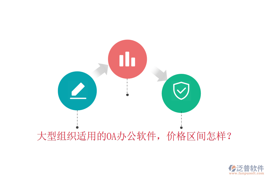 大型組織適用的OA辦公軟件，價(jià)格區(qū)間怎樣？
