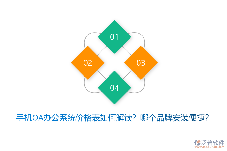 手機OA辦公系統(tǒng)價格表如何解讀？哪個品牌安裝便捷？