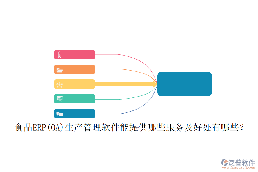 食品ERP(OA)生產(chǎn)管理軟件能提供哪些服務(wù)及好處有哪些？