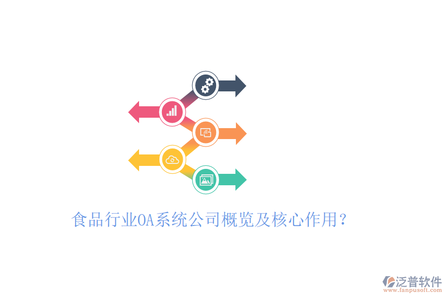  食品行業(yè)<a href=http://www.keekorok-lodge.com/oa/ target=_blank class=infotextkey>OA系統(tǒng)</a>公司概覽及核心作用？