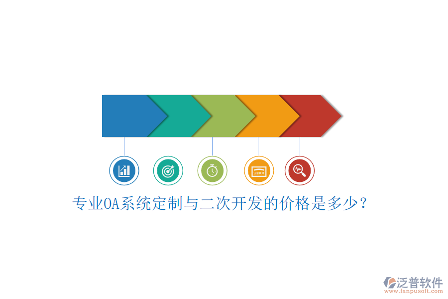 專業(yè)OA系統(tǒng)定制與二次開發(fā)的價格是多少？