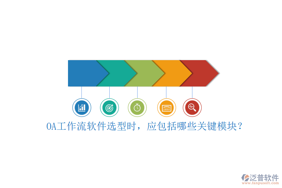 OA工作流軟件選型時，應包括哪些關鍵模塊？