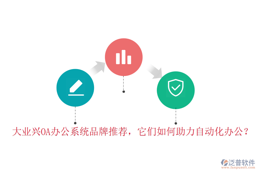大業(yè)興OA辦公系統(tǒng)品牌推薦，它們?nèi)绾沃ψ詣?dòng)化辦公？