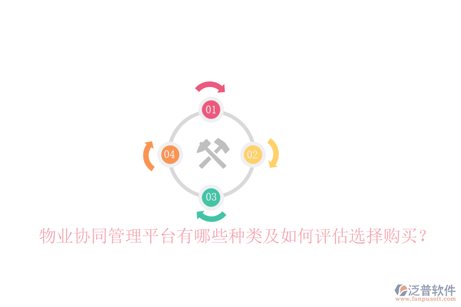  物業(yè)協(xié)同管理平臺有哪些種類及如何評估選擇購買？