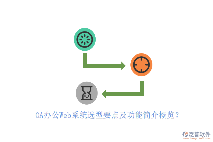  OA辦公Web系統(tǒng)選型要點(diǎn)及功能簡(jiǎn)介概覽？