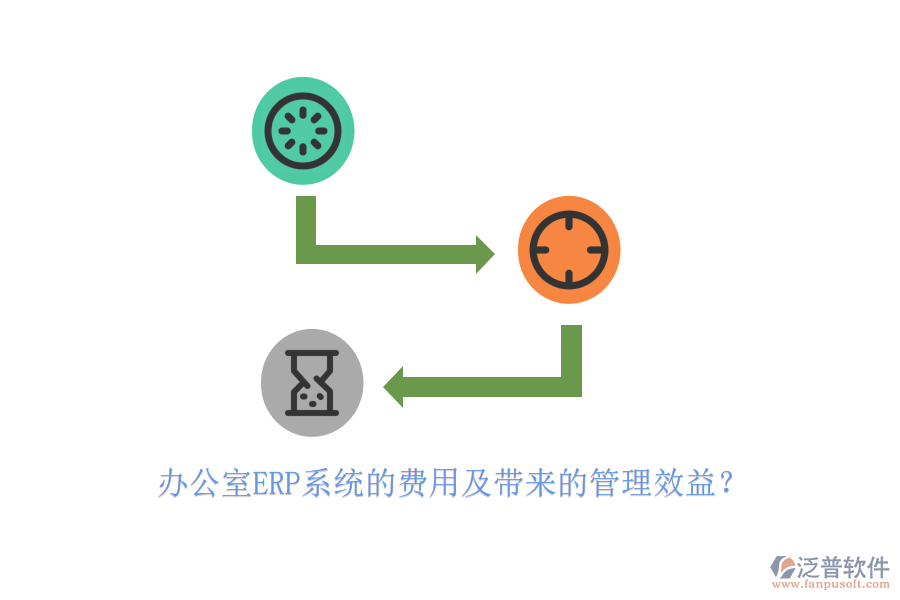 辦公室ERP系統(tǒng)的費用及帶來的管理效益？
