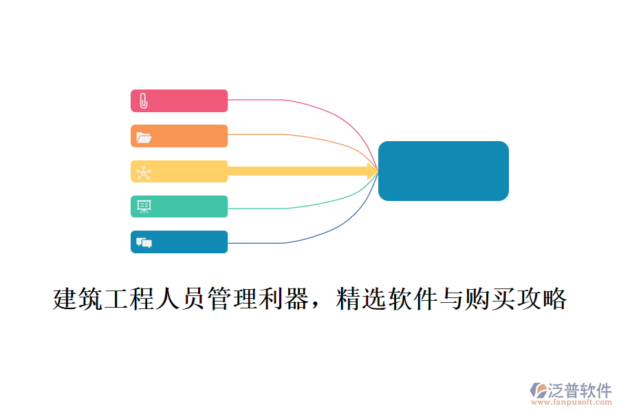 .建筑工程人員管理利器，精選軟件與購買攻略