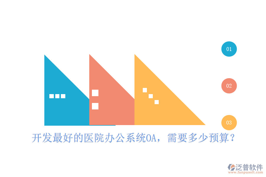  開發(fā)最好的醫(yī)院辦公系統(tǒng)OA，需要多少預(yù)算？