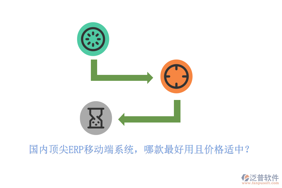 國內(nèi)頂尖ERP移動端系統(tǒng)，哪款最好用且價格適中？