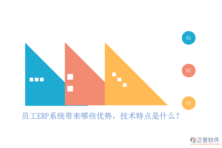 員工ERP系統(tǒng)帶來哪些優(yōu)勢，技術(shù)特點是什么？