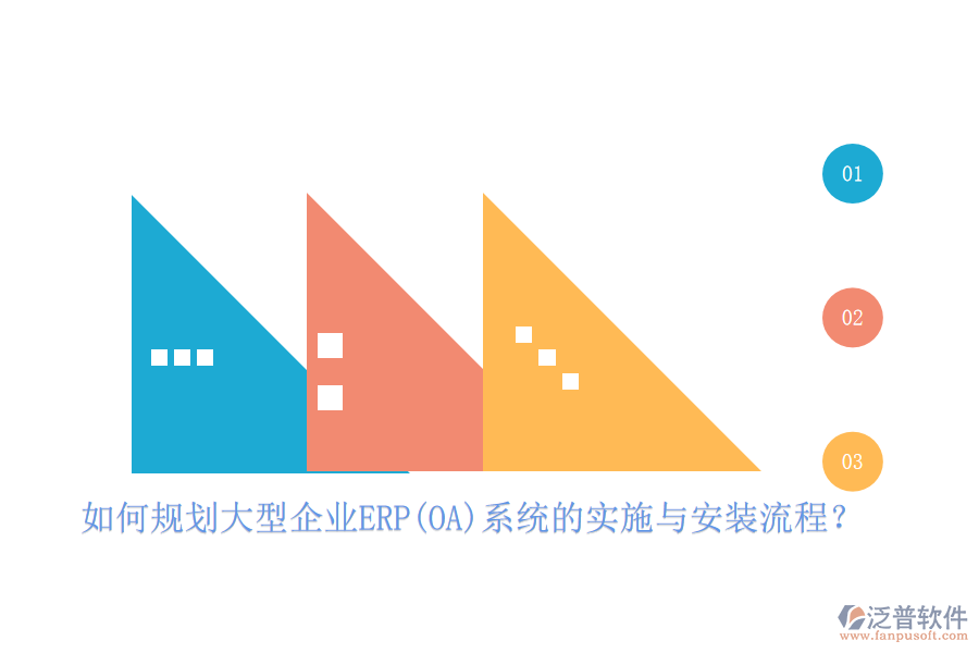 如何規(guī)劃大型企業(yè)ERP(OA)系統(tǒng)的實施與安裝流程？
